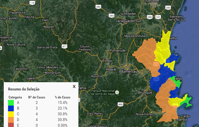 Bombinhas obtém classificação A no mapa do turismo.