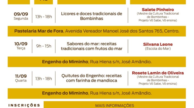 TRABALHADORES DE BOMBINHAS PODEM SE INSCREVER NO BRASIL BRAÇOS ABERTOS –  Prefeitura de Bombinhas